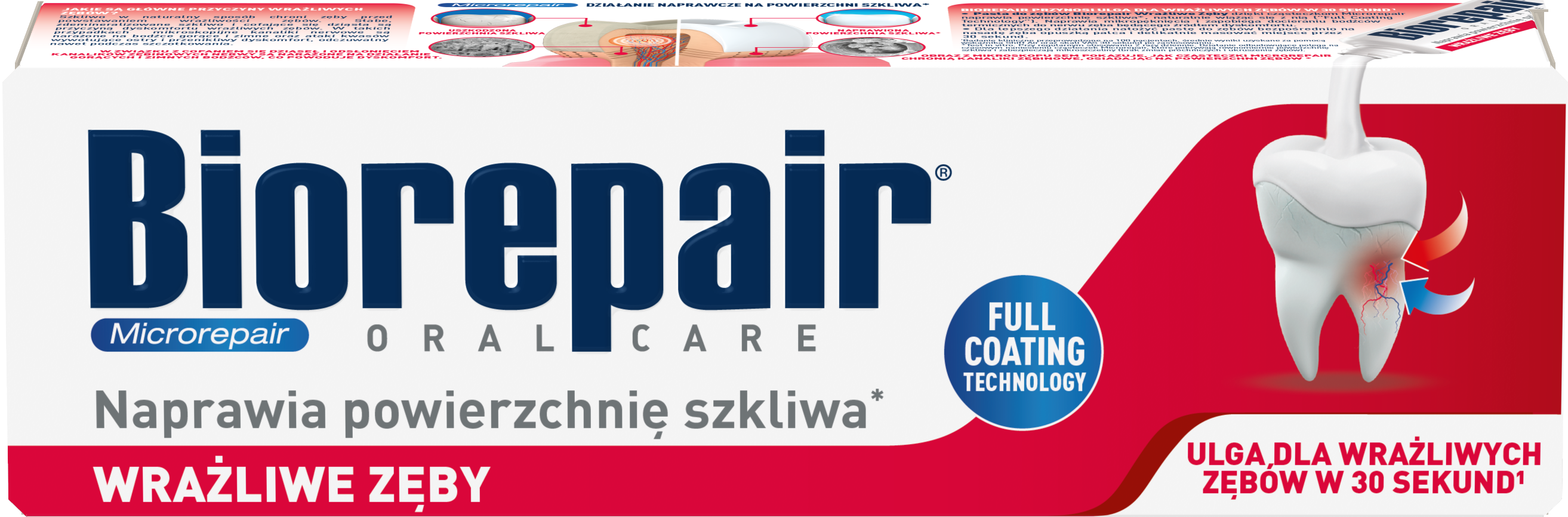 Biorepair wrażliwe zęby